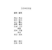 고조부모지방 고조부모지방